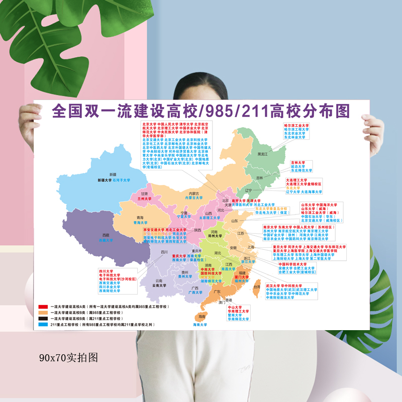 全国名牌大学分布图中式