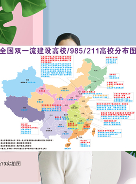 全国名牌大学分布图中式
