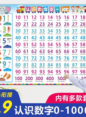 儿童识数图学0 1到100数字挂图墙贴学习神器幼儿园宝宝认识百数表