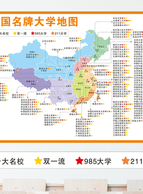 全国重点高校分布图高中