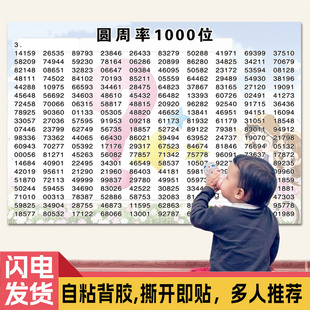 圆周率表1000位海报派π常数墙贴画数学公式大全几何记忆训练挂图