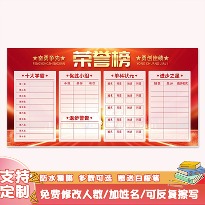 初中高中光荣榜教室班级状元PK墙文化布置装饰荣誉排名表扬墙贴
