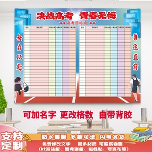 定制高中目标栏班级教室布置大学目标墙贴纸分数名次大学梦墙贴