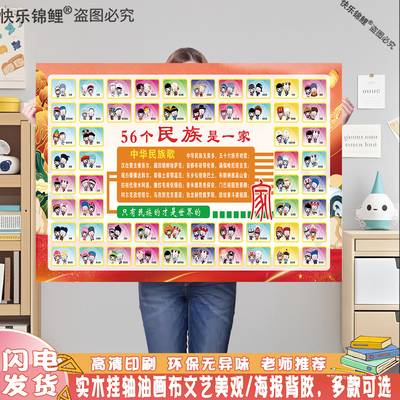 中国56个民族挂图贴画墙贴