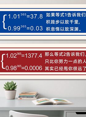 学生励志标语墙贴班级教室文化墙装饰布置建设数学公式励志挂图
