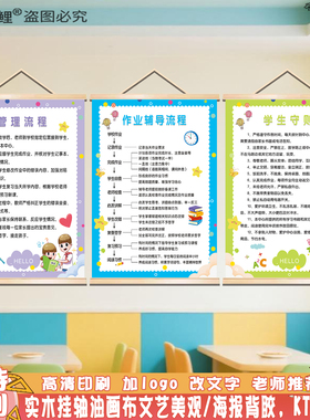 托管管理制度牌学生午托饭桌挂图