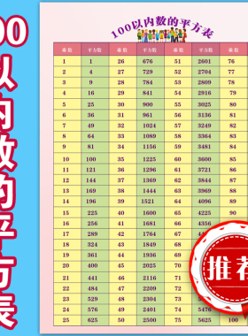 100以内数的平方表立方表平方根立方根小学初中数学挂图校园墙贴