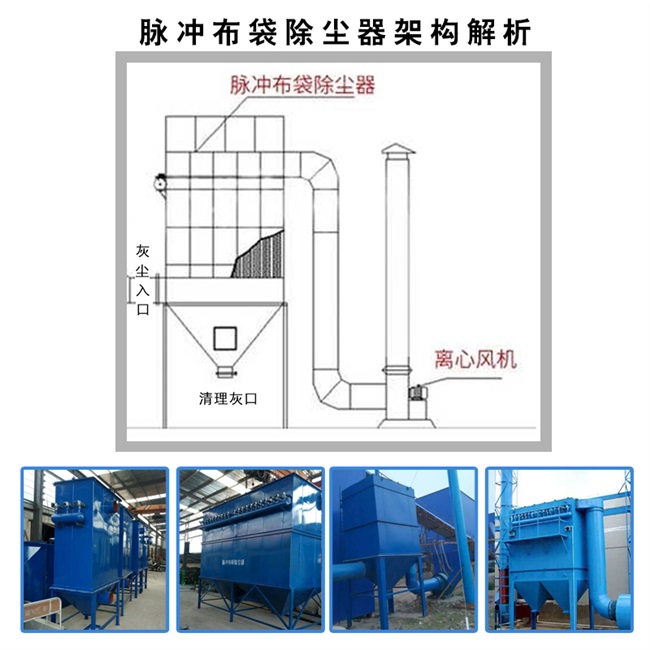 粉尘收集工业金昊锅炉脉冲布袋除尘器大型除尘设备环保粉灰尘设.