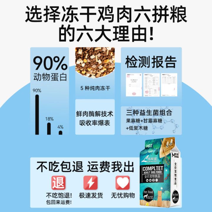 狗粮40斤大袋拉布拉多成
