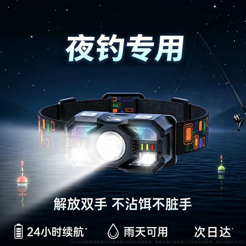 德国进口头灯强光充电长续航夜钓