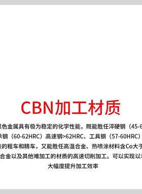 金刚石刀片TPMT/TPGH 080201/080202/080204/080208 PCD/CBN 铝用