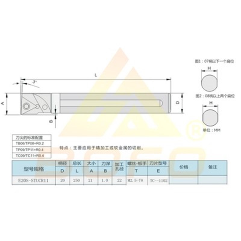 钨钢防震刀杆 合金内冷刀杆 E12Q/E14Q/E16R/E18S/E20S -STUCR11