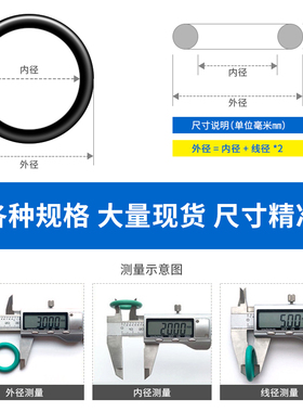 内径16-860*线径6mm 红色矽胶o型圈耐高温弹性密封圈防水o圈大全