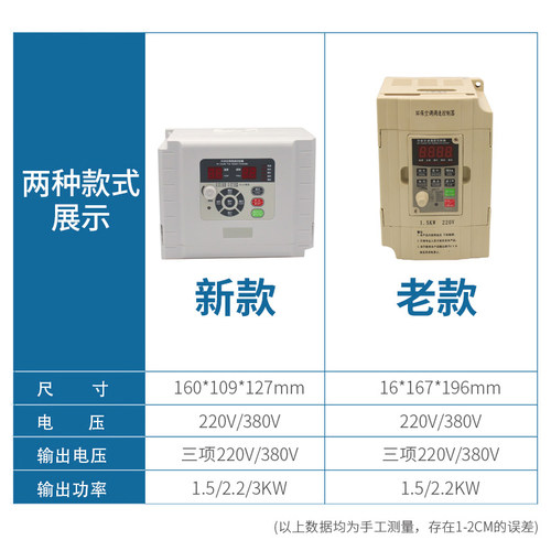 冷风机变频器/环保空调调速控制器/水冷空调专用380V/220V/1.5KW