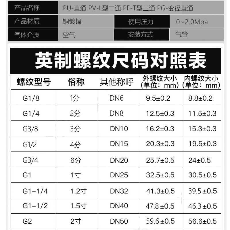 气动气管尼龙软管快拧接头对接直角90度弯头T型三通锁紧锁母高压