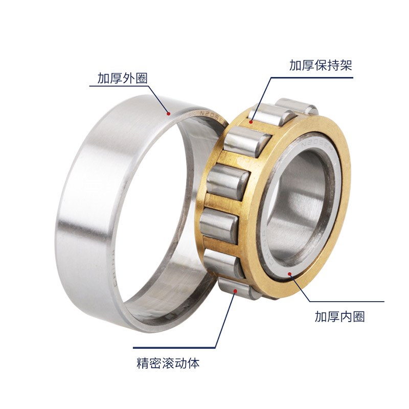 哈尔滨圆柱滚子轴承N313 314 315 316 317 318 319 320 321 322EM