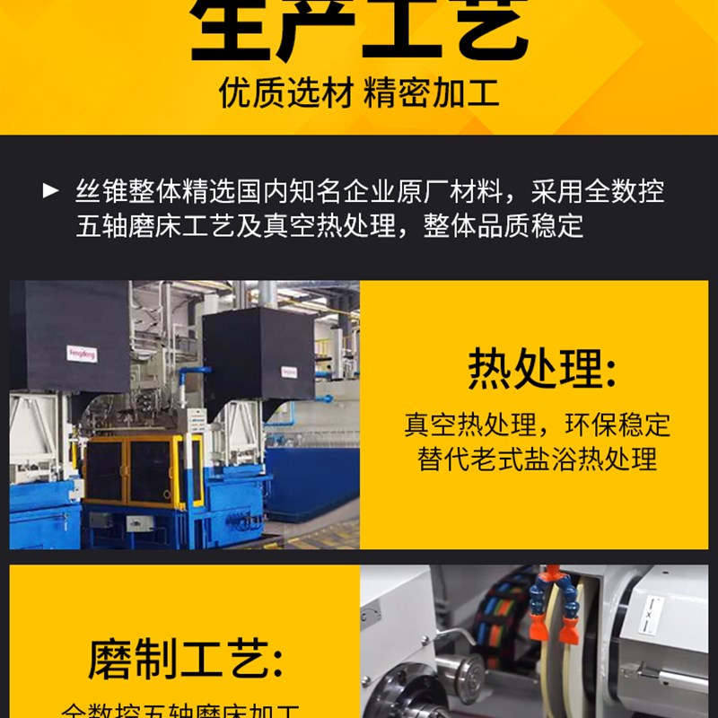 美制螺尖丝锥先端丝攻12-24 12-3v2 1/8-40 5/32-32 3/16-24-28UN