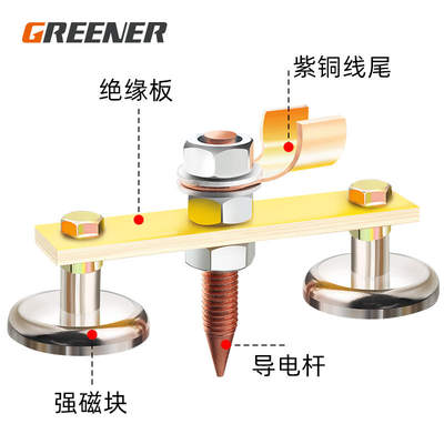 绿林电焊搭铁神器强磁焊接固定电焊机地线夹接地磁铁打铁头强磁