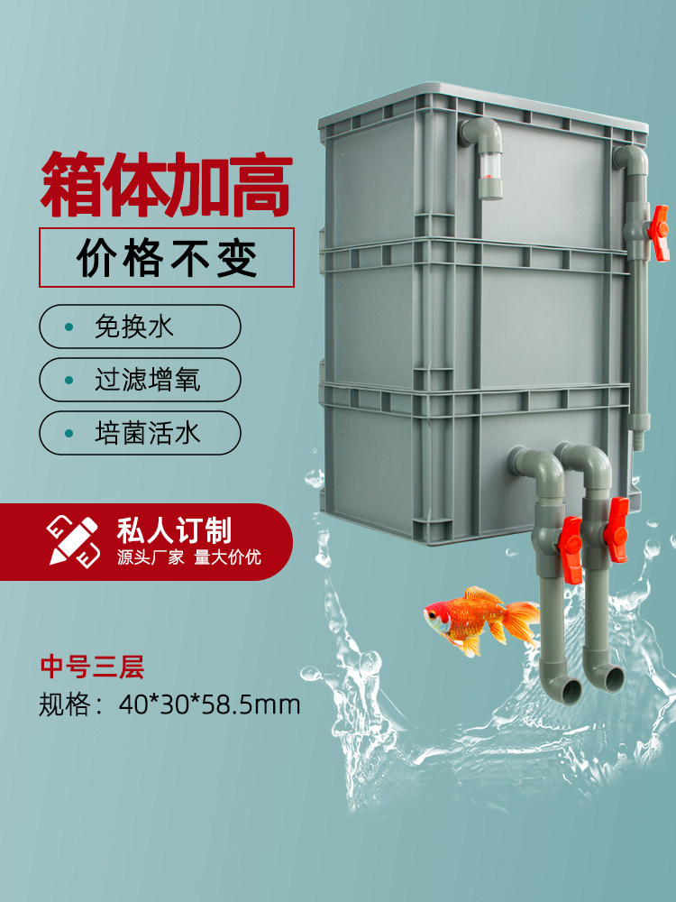 帆布鱼池沉淀仓过滤水箱周转箱鱼缸鱼池过滤循环系统加厚工厂直发