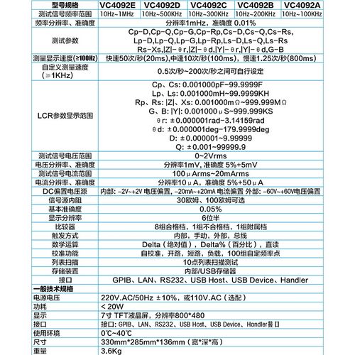 胜利LCR数字电桥测试仪VC4092A元器件电容电感电阻测量仪带通讯口