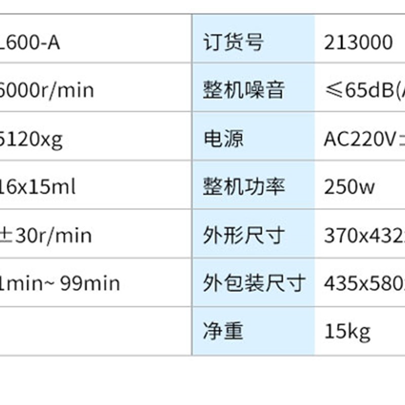 湖南湘仪L600-A/L500-A/L420-A台式低速自动平衡离心机实验室