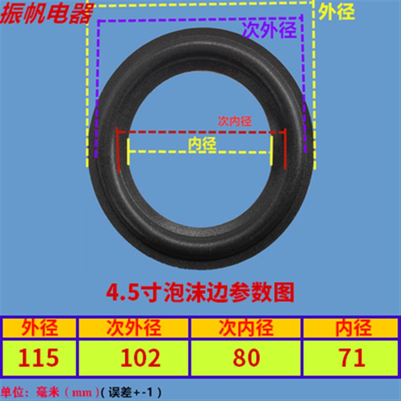 喇叭泡沫边3/4/5k/6/6.5/8/10/12寸JBL音响扬声器音响换边维修配