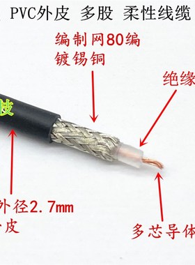 测厚仪超声波信号线 兼容Lemo FxFA 00转SMA公 探伤仪C5 TOFD端口