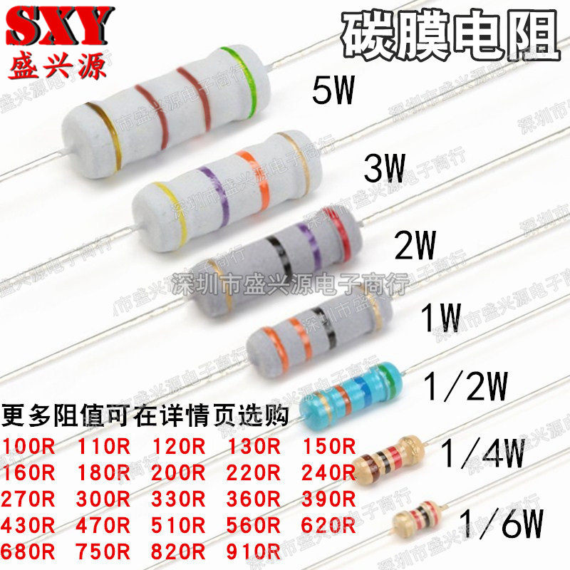1/6W1/4W1/2W1W2W3W5W5%碳膜电阻1M1.E5M2M2.7M3M3.6M4.7M5.1M10M