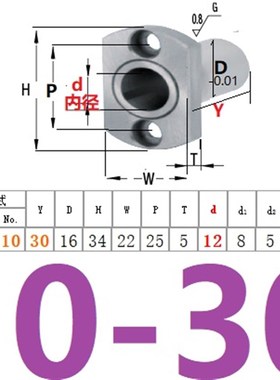 微型滚珠衬套导向轴用衬套法兰导套BGHT5 6 8 10 12-20 30 40 50