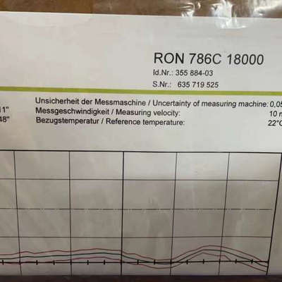 海德汉编码器RON786C