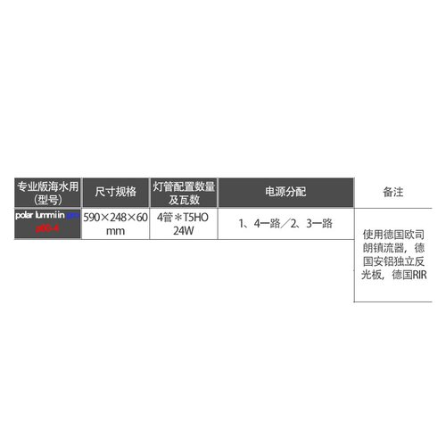 T5防水灯具价格 T5防水灯具图片 星期三