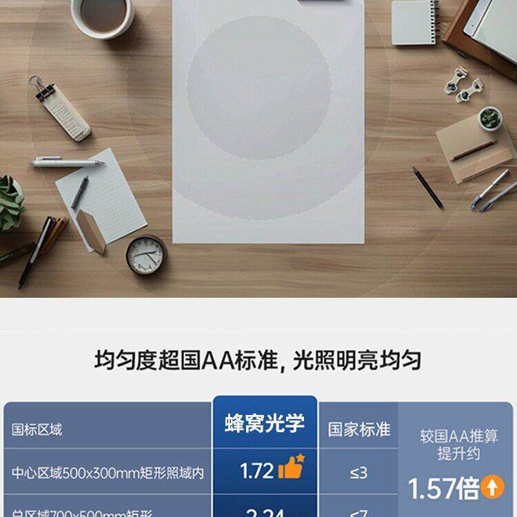 欧普照明AAAA级护眼台灯学习专用儿童写字大学生宿舍书桌床阅读灯