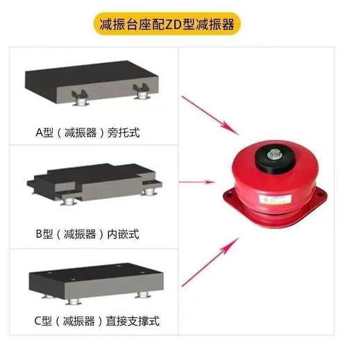 水减震台座泥减震座惰性块水泵水泵水泵减震减震支台座