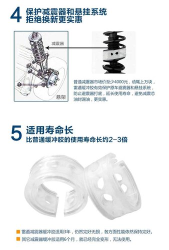 大众避震套价格 大众避震套图片 星期三