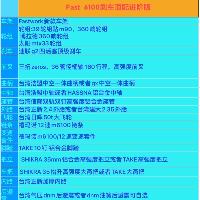Fastwork 软尾山地车 新款法斯特 27.5 boost 桶轴 整车 38管径图片