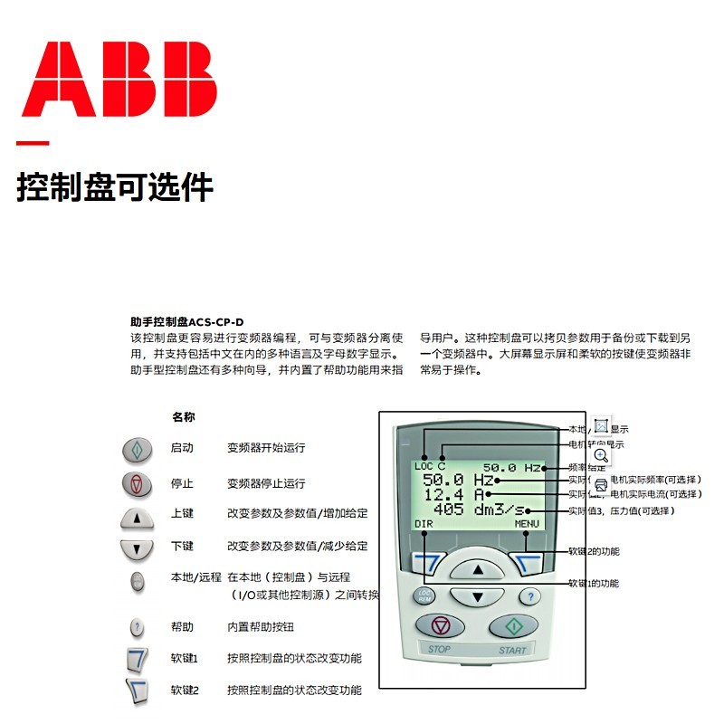 ABB变频器ACS510-01-09A4-012A-017A-025A-4/4kw5.5kw7.5kw11kw