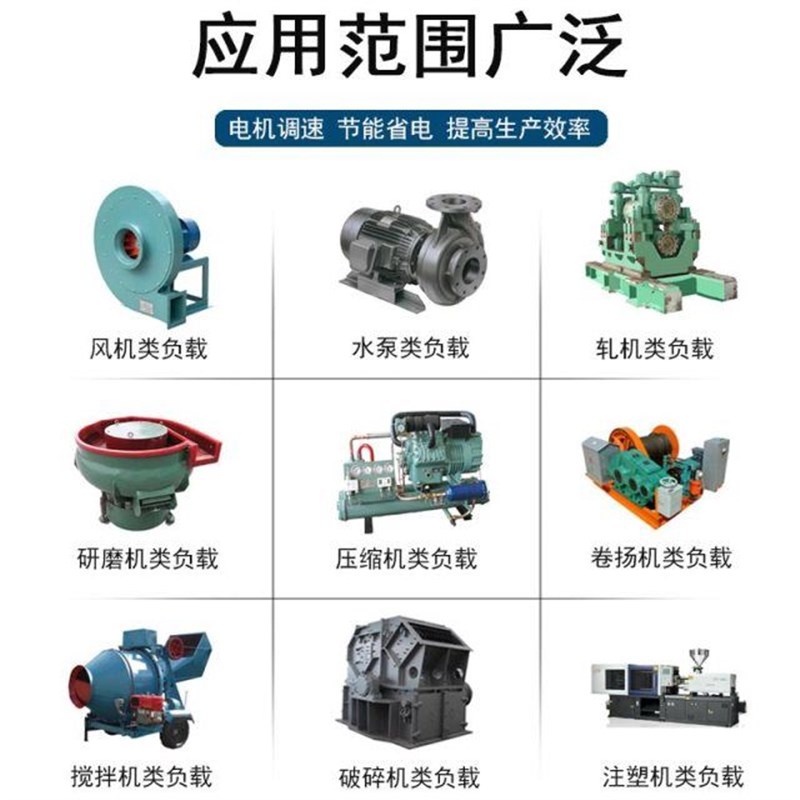 成至变频器三相380v单相220V伏1.5kw4KW37千瓦电机调速转风机水泵