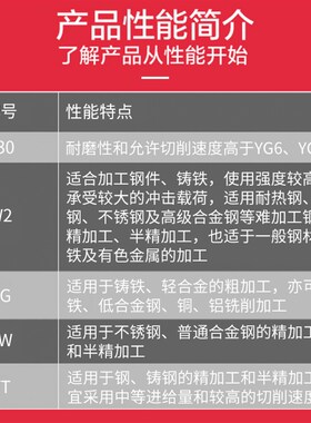 镶硬质合金YG直柄焊接钨钢T型槽铣刀YGW2YT非标定10-35mm现货包邮