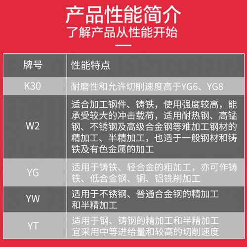 镶硬质合金YG直柄焊接钨钢T型槽铣刀YGW2YT非标定10-35mm现货包邮