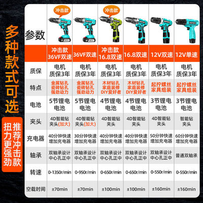 东成手电钻转家用电钻大功率充电式工具锂电多功能冲击电动螺丝刀