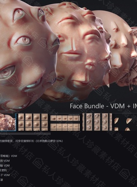 Zbrush人物角色面部五官IMM笔刷 眼皮眼球鼻子嘴唇耳朵3D模型obj
