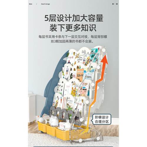 儿童书架儿简易家用落地置物架宝宝书柜收纳幼儿园多层卡通绘本架
