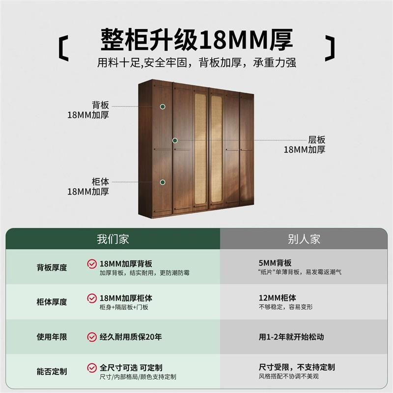 中古风藤编门衣柜家用卧室复古骨骼线拉手一门到顶成品大衣橱