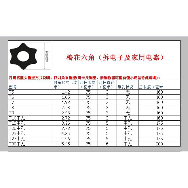 星形六角梅花螺丝刀拆手机硬盘螺丝批铬钒合金钢套装带孔家用磁性