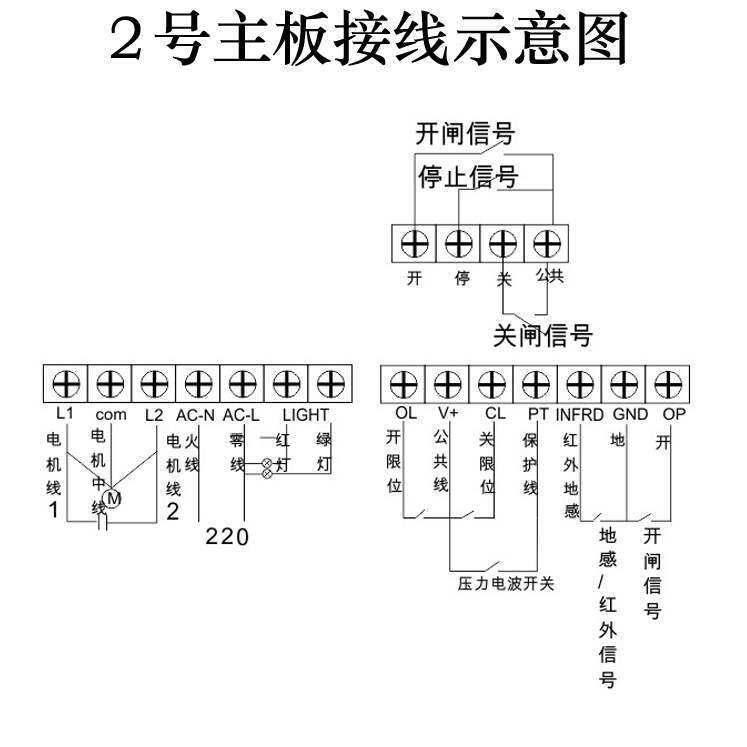 Pinnacle平博体育- 平博体育官方网站- 平博体育APP下载- 世界杯指定平台电动卷闸门的遥控器如何配对？
