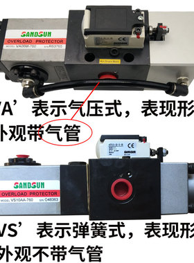 全新山田顺SANDSUN超负荷油泵VA08M-760协易VS12冲床过载泵VS包邮