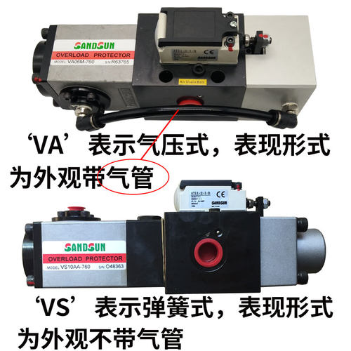 全新山田顺SANDSUN超负荷油泵VA08M-760协易VS12冲床过载泵VS包邮
