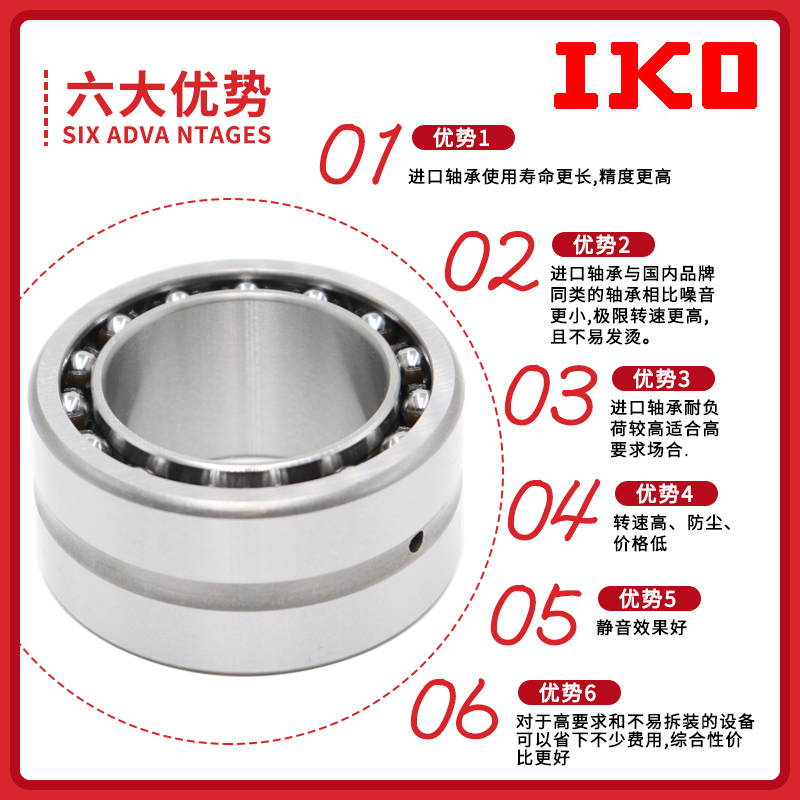 进口IKO组合滚针轴承NKIA NATA5901 5902 5903 5904 5905 5906