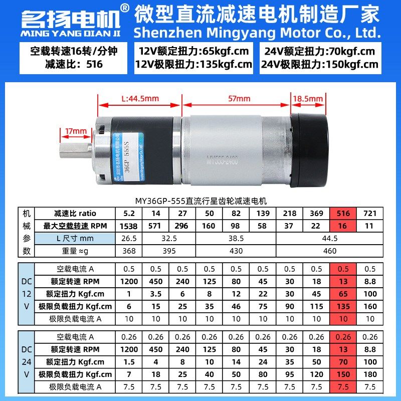 微型直流减速电机12v24v行星齿轮555S带编码器大扭力调速马达小型,个性定制/设计服务/DIY,明信片定制,淘宝优惠券,粉丝福利购,淘宝优惠卷