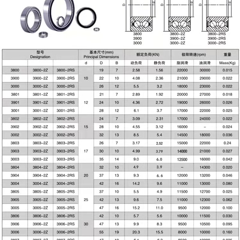日本进口ZKO双列角接触5207轴承5208 5209 5210 5211 5212 5213RS